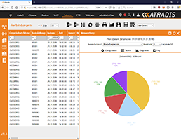 Accounting Tool