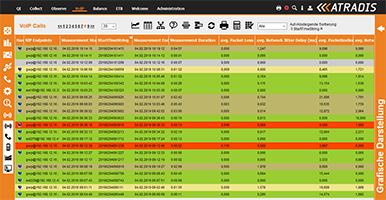 ATRADIS<VOIP-PM