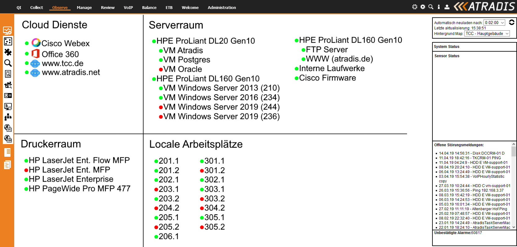 Eventmonitoring 2